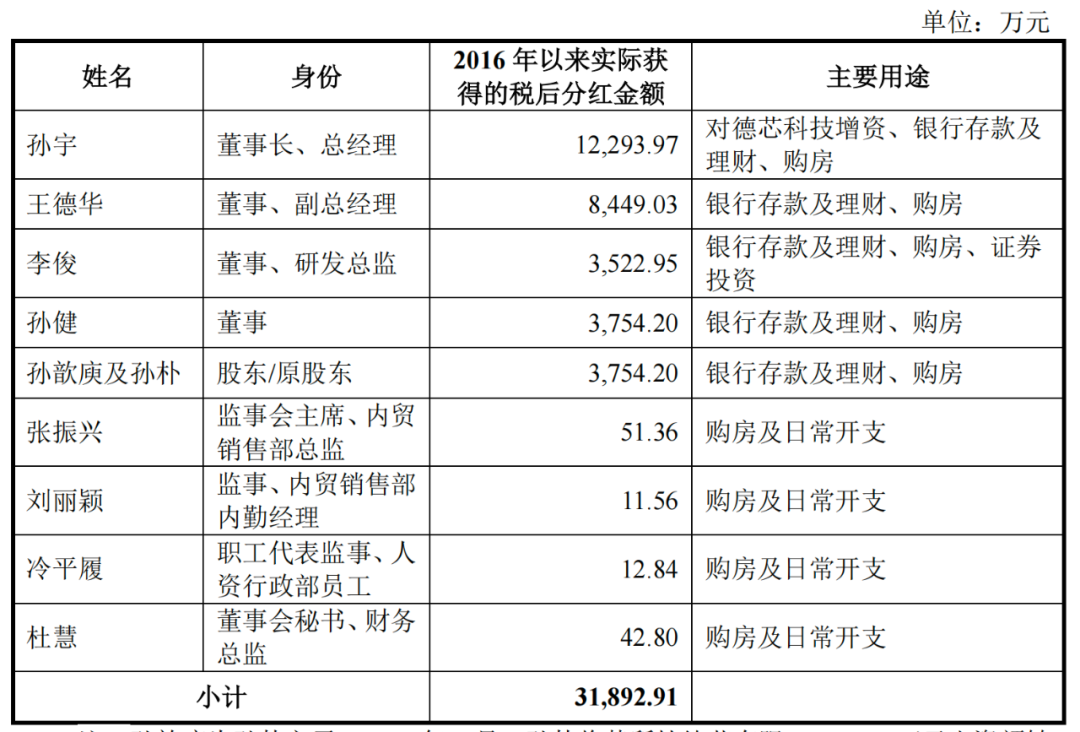 二四六天天免费资料结果,系统化分析说明_超级版69.319