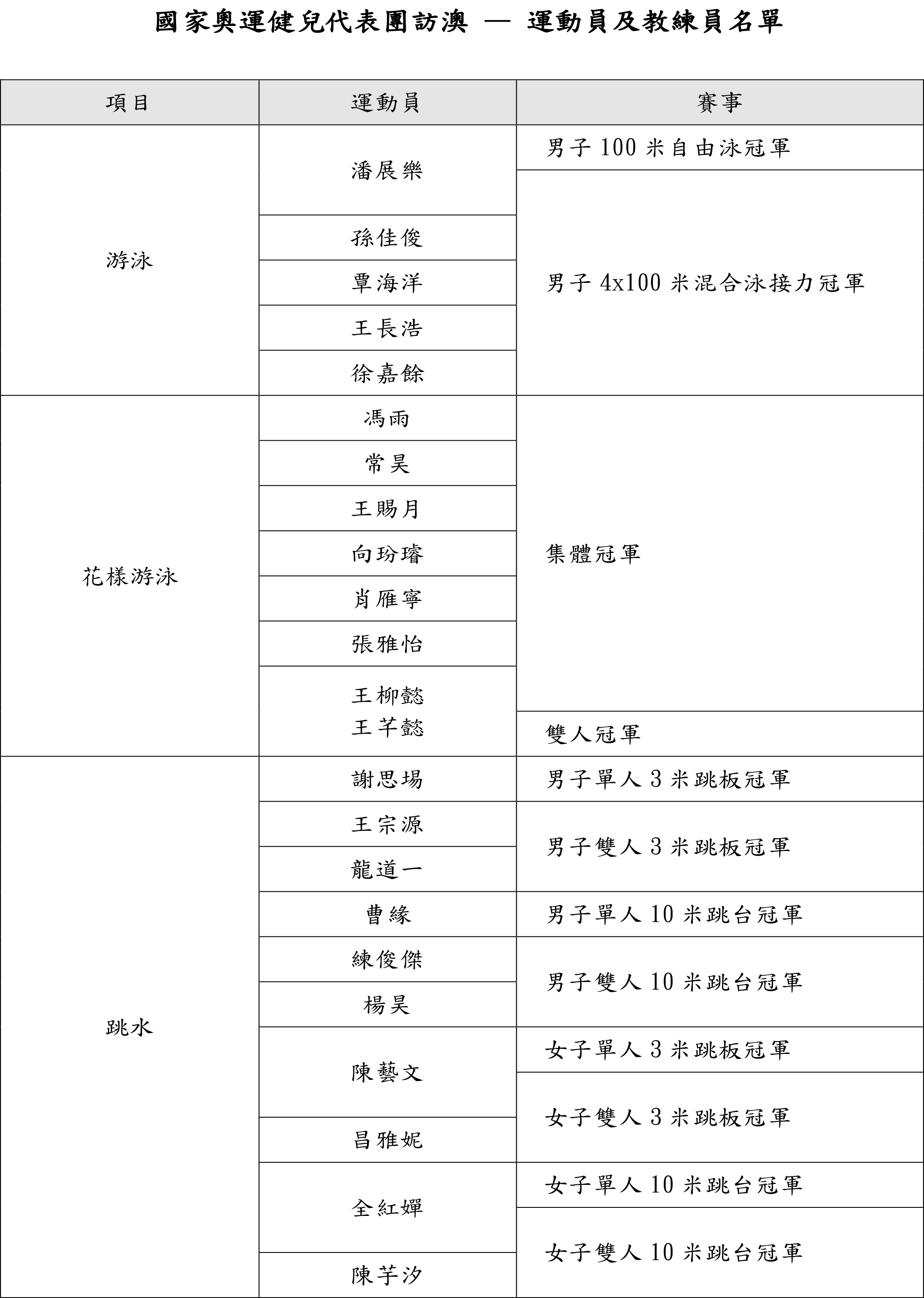 奥门天天开奖码结果2024澳门开奖记录4月9日,收益分析说明_工具版6.166