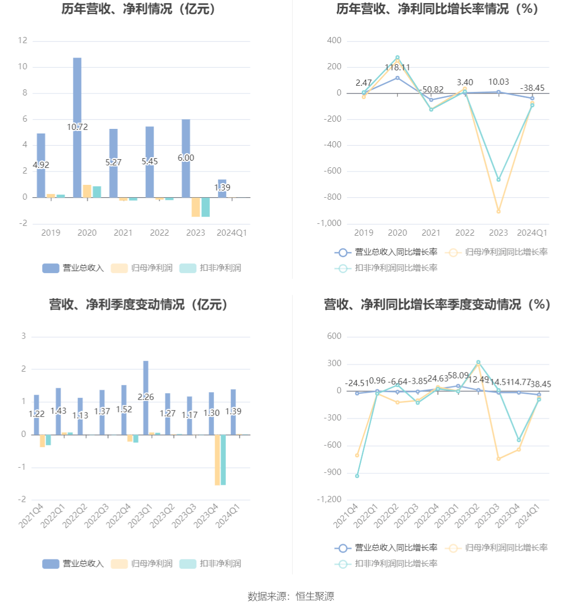 2024年香港开奖结果记录,重要性解释落实方法_soft55.174