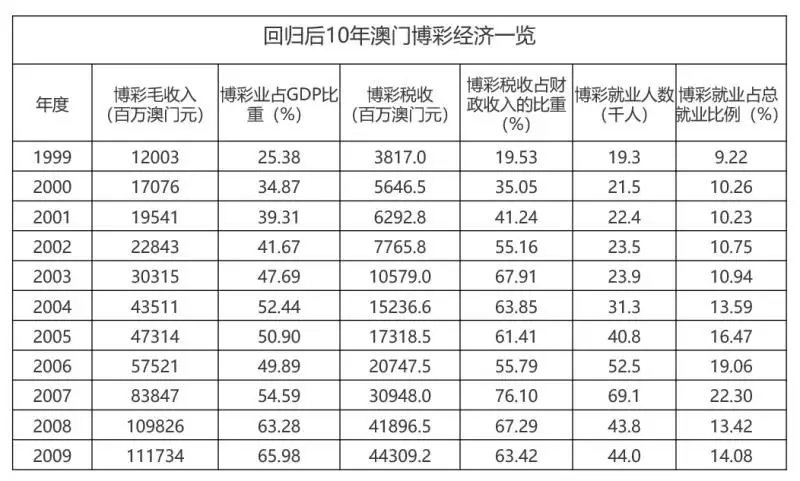 新澳门内部一码最精准公开,标准化实施评估_豪华款70.127