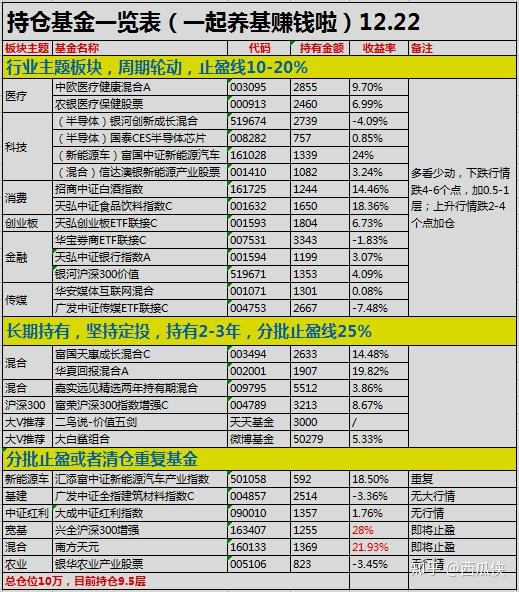 新澳门六开奖结果2024开奖记录,实地分析数据方案_6DM19.537