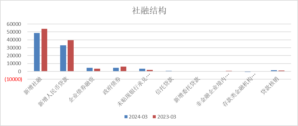 澳门六和彩资料查询2024年免费查询01-32期,数据资料解释定义_SHD29.281