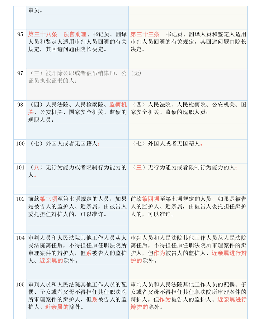 新奥门资料大全正版资料2024,效率资料解释落实_Android256.183