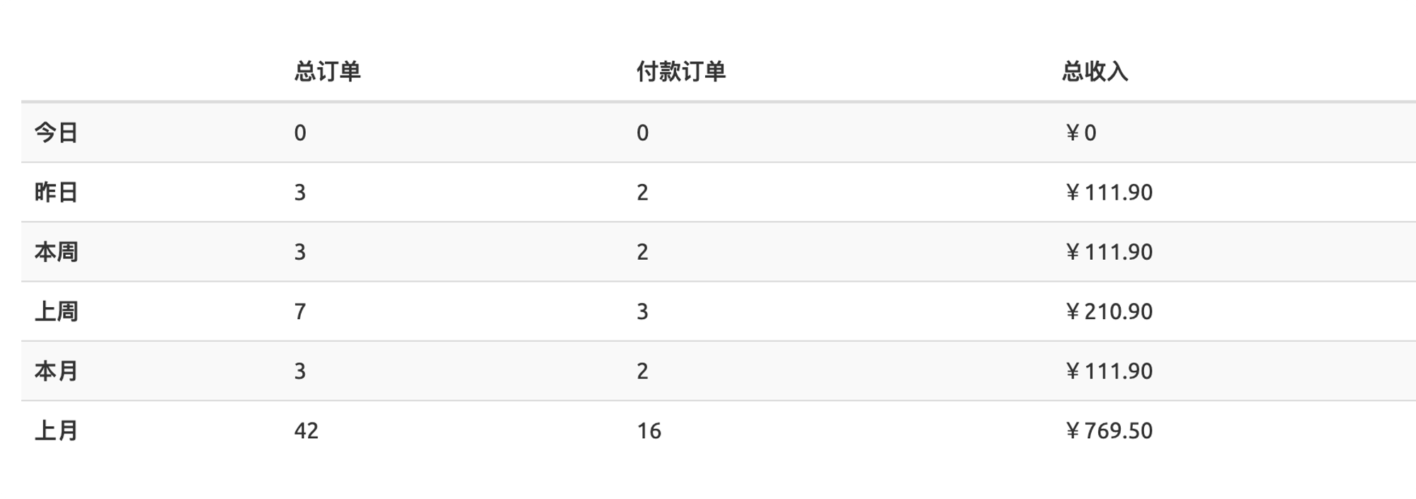 2024年开奖结果,综合数据解释定义_Lite16.434