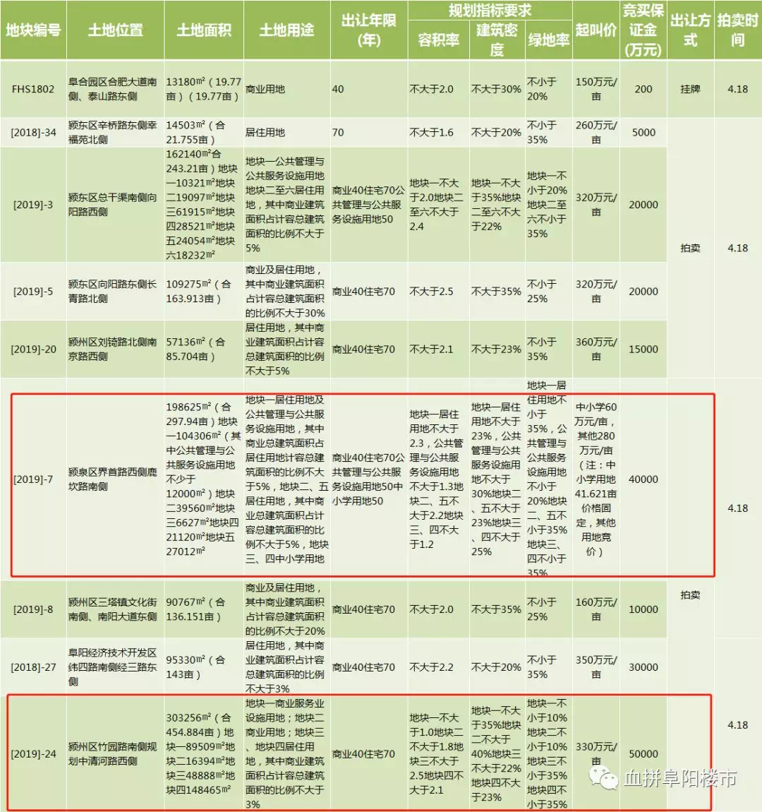 新澳门历史开奖记录查询今天,连贯评估方法_黄金版43.856