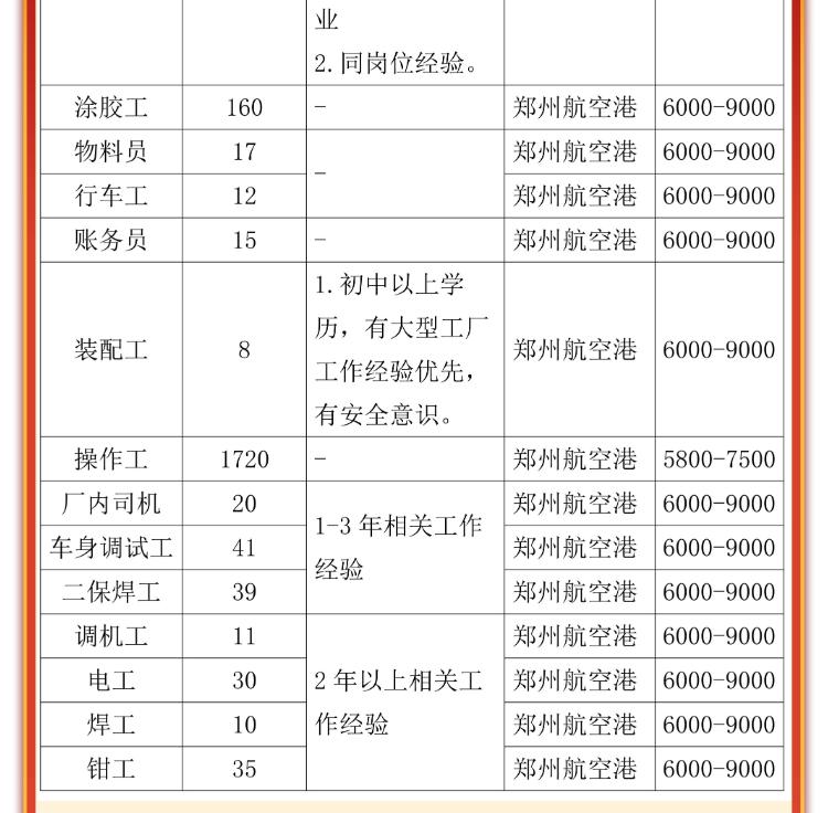 冰糀灬楼茱 第7页