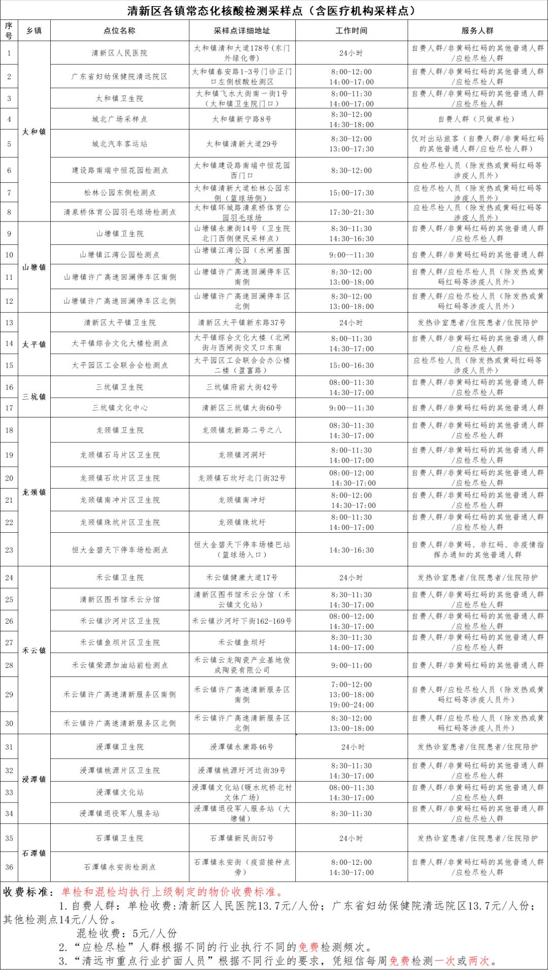 全球共同应对疫情挑战，最新疫情防控消息汇总