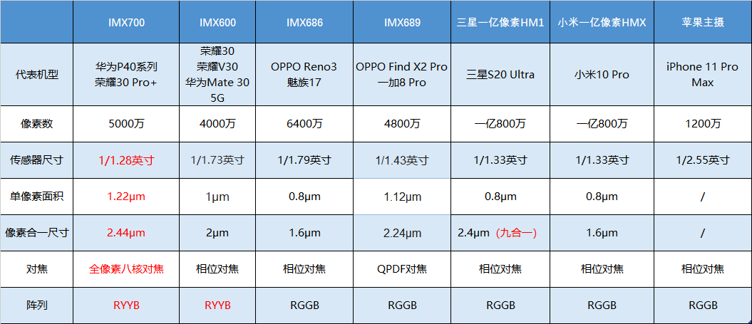 2024新奥资料免费精准051,数据解析说明_Prime47.144