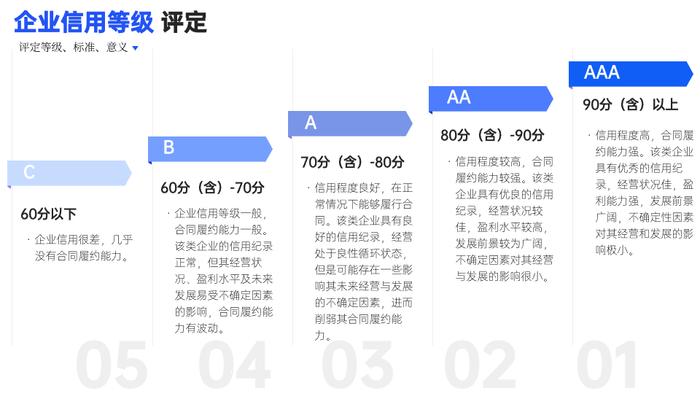 2024年澳门王中王100,结构化推进评估_HDR版12.454