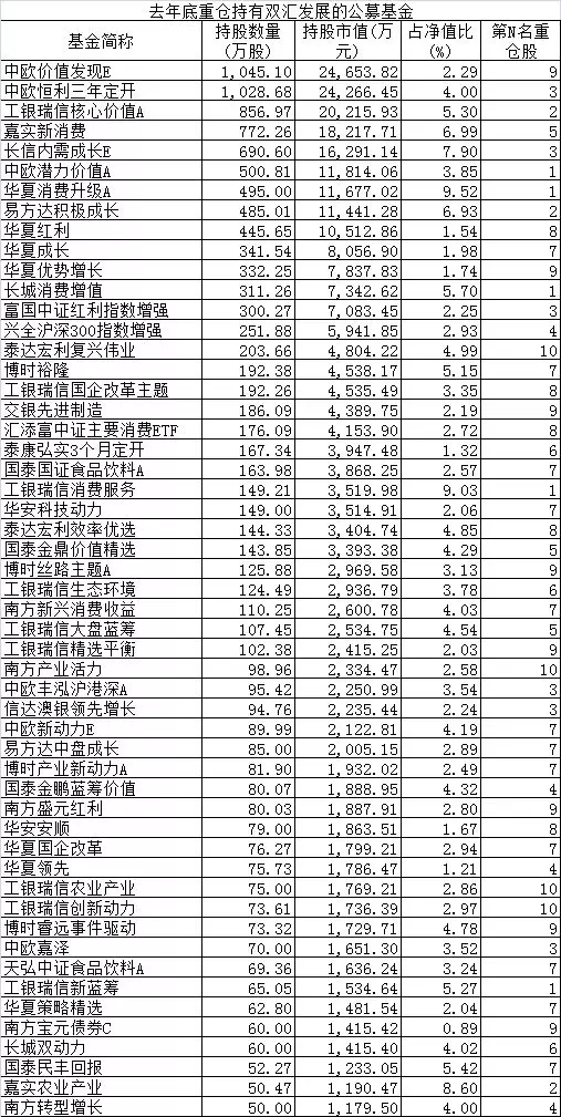 澳门六和开奖结果2024开奖记录查询,数据整合方案实施_M版91.280