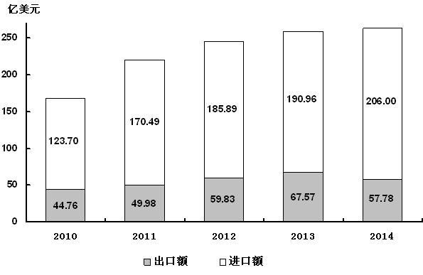 香港澳门今晚开奖结果,高速方案规划_Tablet53.76