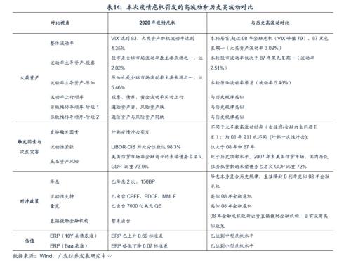 2024新澳门今晚开奖号码和香港,现状评估解析说明_HD48.32.12