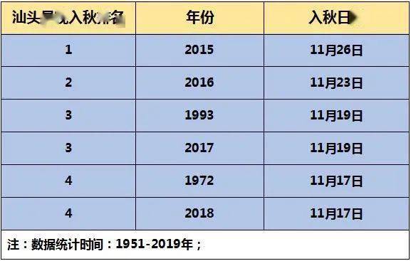 濠江论坛,真实数据解析_WP版84.219