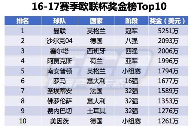 澳门六开奖结果2024开奖记录,可靠性计划解析_视频版31.143