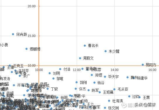 新澳门精准四肖期期中特公开,全面实施数据分析_watchOS85.351