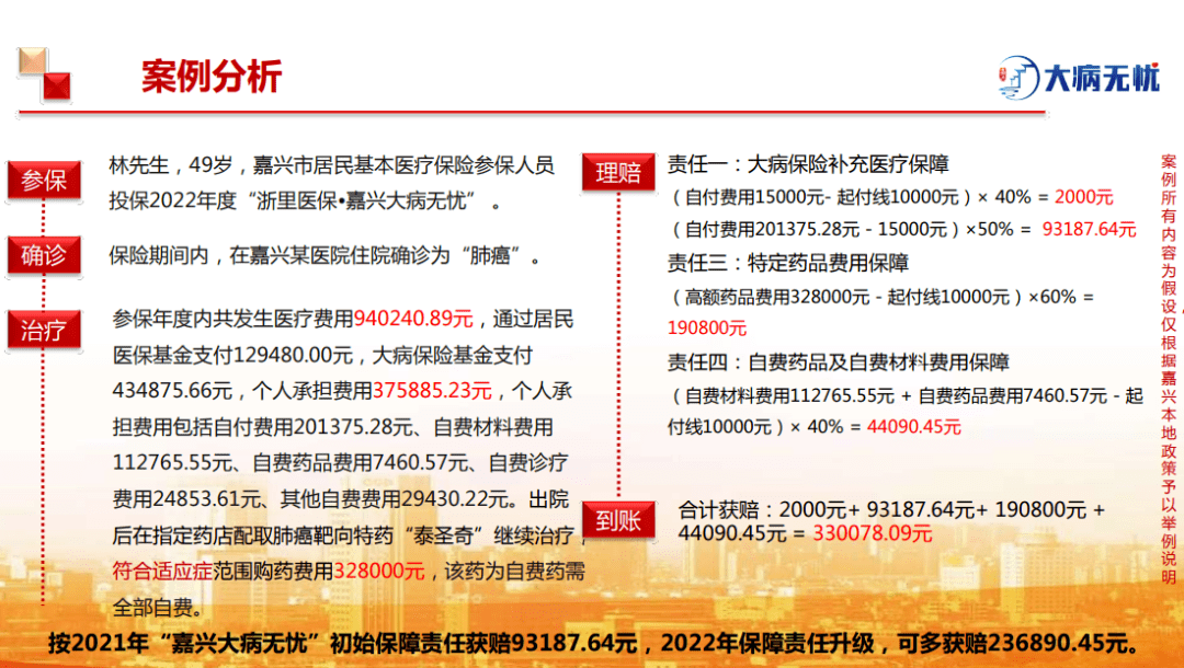 一码一肖100准中奖,专家观点说明_标准版75.220