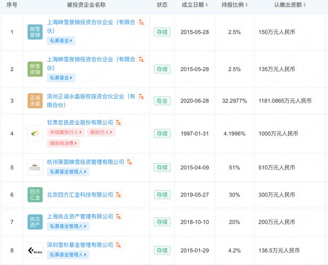 澳门六和开奖结果2024开奖记录查询,数据驱动方案实施_Surface46.389