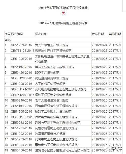 新澳今天最新资料,创新解析执行策略_GT92.377