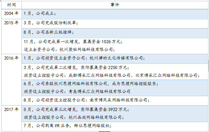 管家婆一肖资料大全,互动性执行策略评估_watchOS62.651