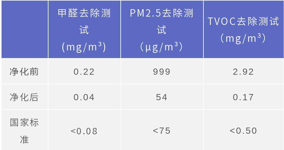 新澳好彩免费资料大全,实地验证策略数据_苹果款50.226