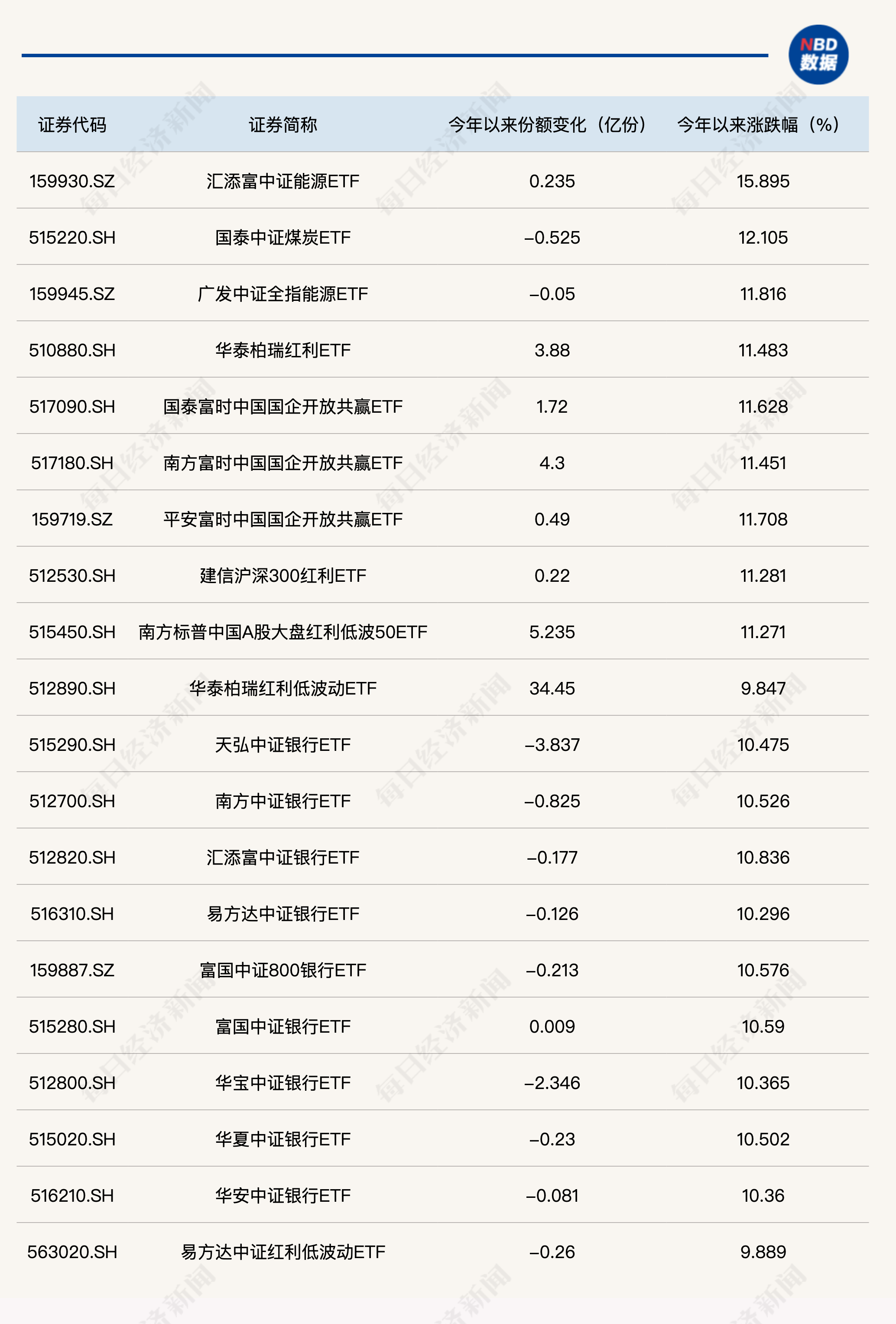 2024今晚澳门开奖记录,高度协调策略执行_HDR15.805