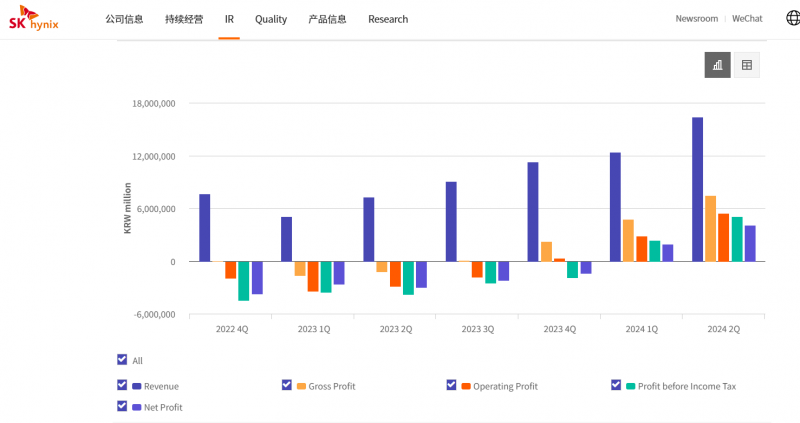 2024新澳资料免费精准资料,持续计划实施_网红版97.763