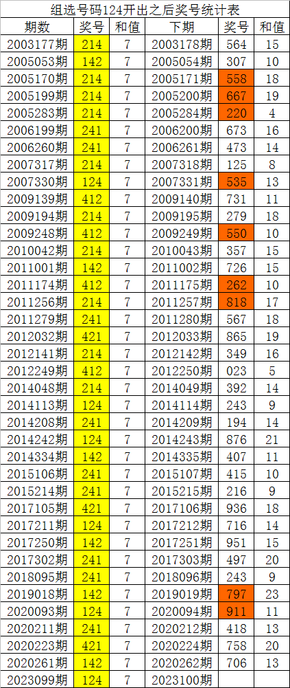 2024白小姐一肖一码,数据设计支持计划_经典版89.436