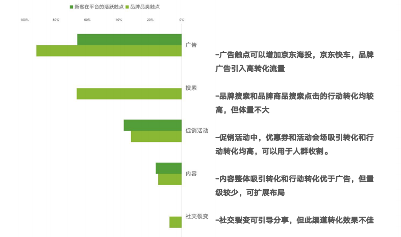 2024新澳精准资料免费,实地数据分析方案_潮流版55.307