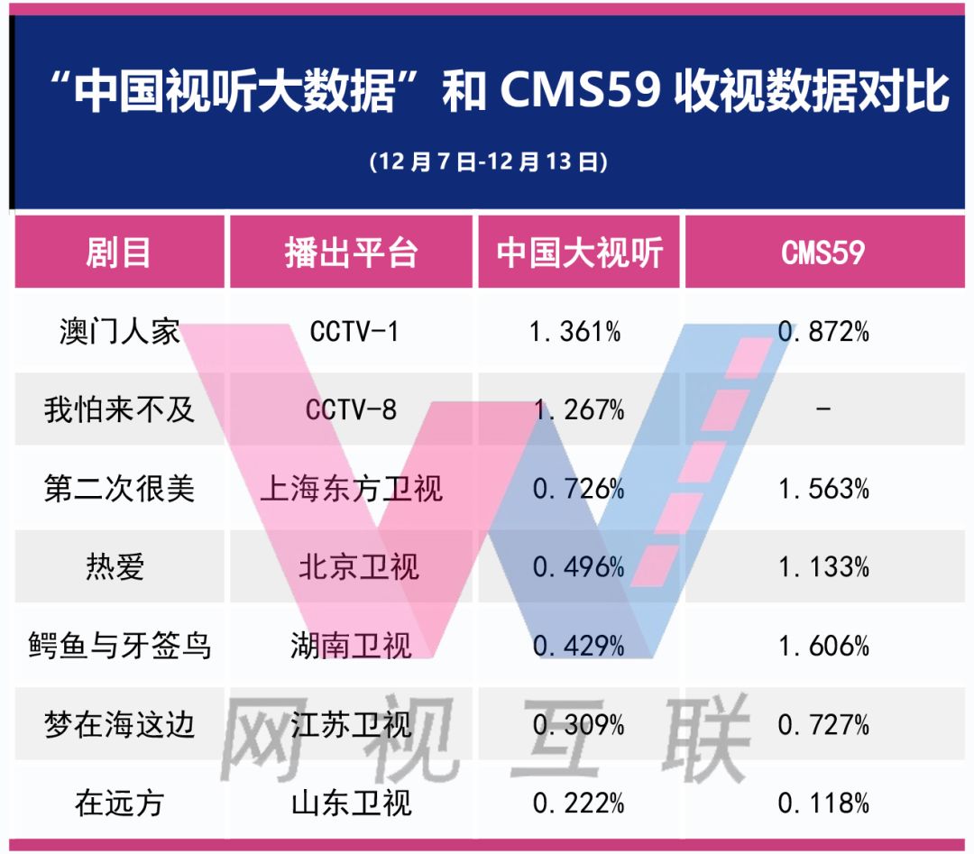 澳门六今晚开什么特马,数据分析引导决策_vShop27.609