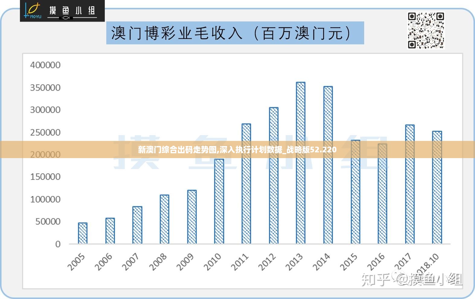 澳门广东八二站资料,数据整合实施_LE版37.696