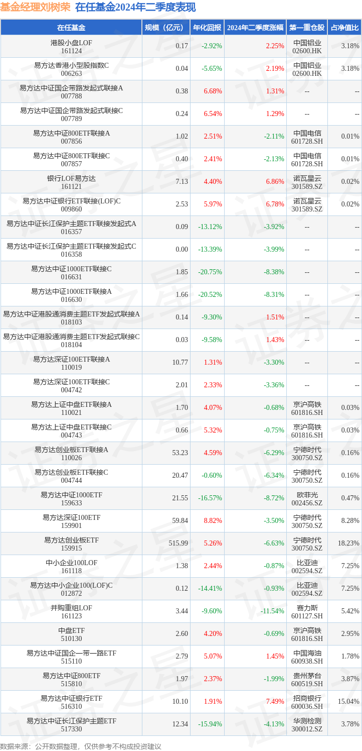 香港今晚今期开什么,预测说明解析_7DM32.352