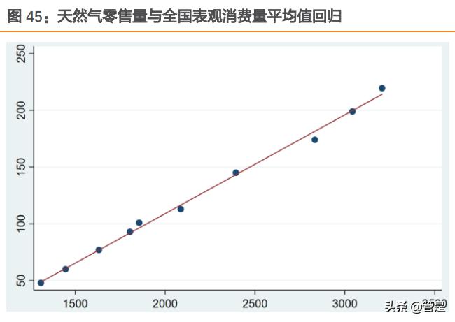 新奥天天免费资料大全,数据驱动执行方案_android40.418