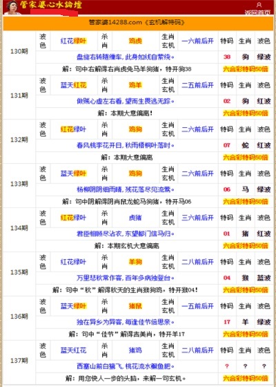 梦回仙境 第7页