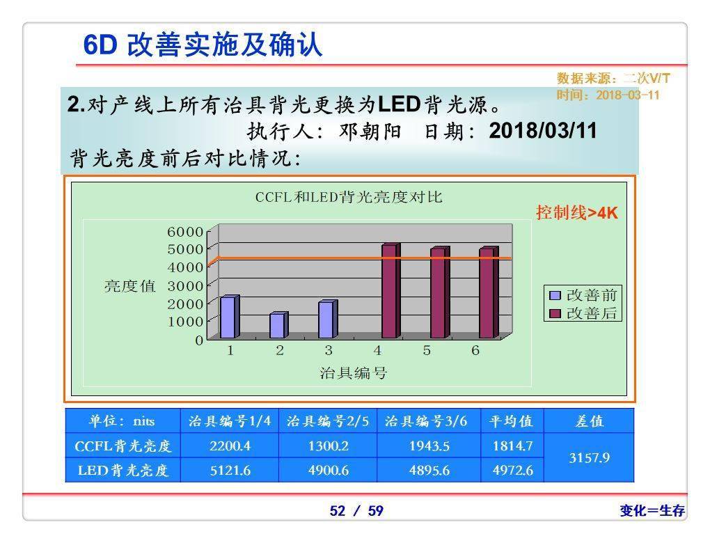 49图库-资料中心,高速响应方案解析_S150.554