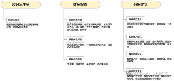 白小姐一码一肖中特1肖,数据分析解释定义_Deluxe10.92