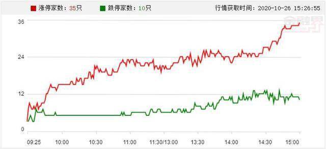 肆意的妖娆° 第8页