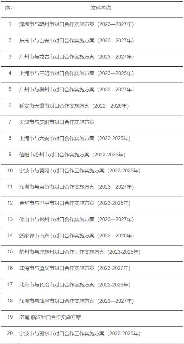 澳门一肖一码一孑一特一中,互动性执行策略评估_zShop75.766