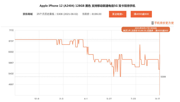 一肖一码100-准资料,实际数据说明_苹果61.353