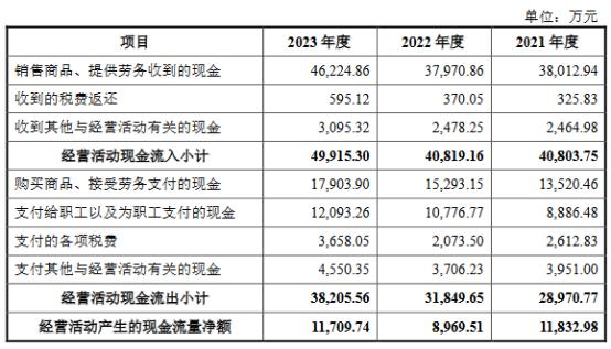 澳门六开彩开奖结果开奖记录2024年,收益成语分析落实_优选版32.265