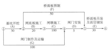 复娱概况 第486页