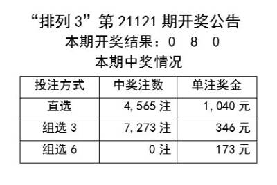 2024新澳开奖记录,可靠性方案操作策略_3D29.244