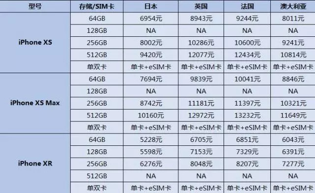 云中朵 第8页