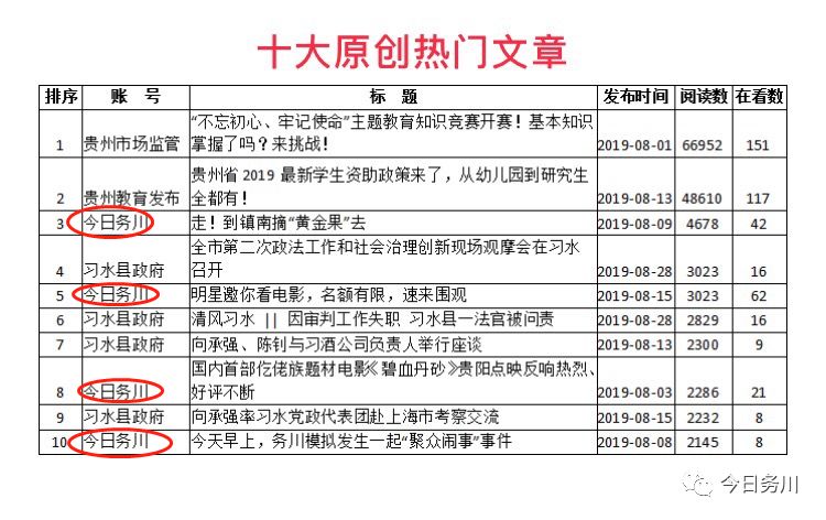 2024澳门今天特马开什么,实践评估说明_户外版13.846