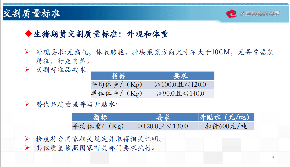 2024天天彩正版资料大全,最新成果解析说明_LT42.288