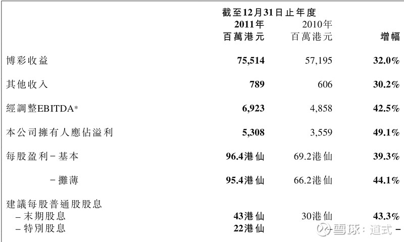 澳门开奖,效率资料解释落实_UHD88.218