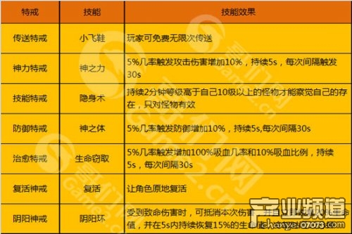 2024澳门特马今晚开奖结果出来,重要性解释落实方法_工具版53.612