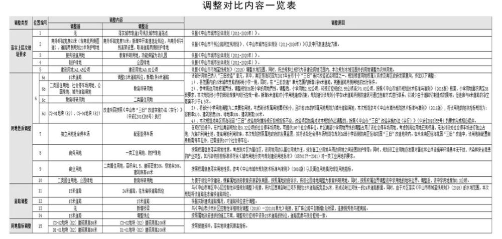 奥门一码一肖一特一中,迅速落实计划解答_入门版48.691