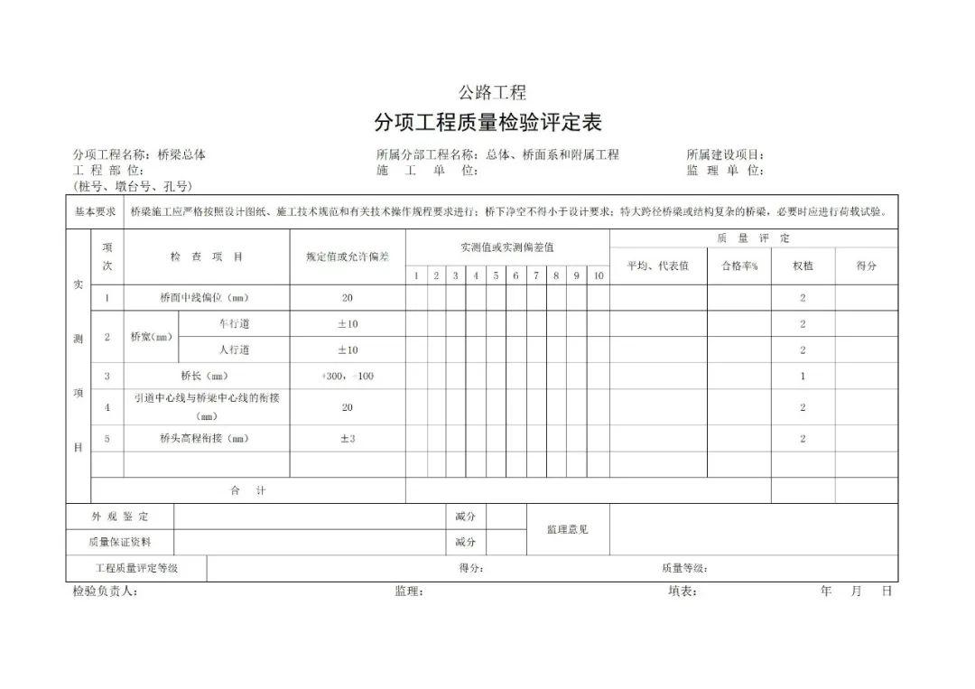 最新表格下载，高效工作与生活必备实用工具