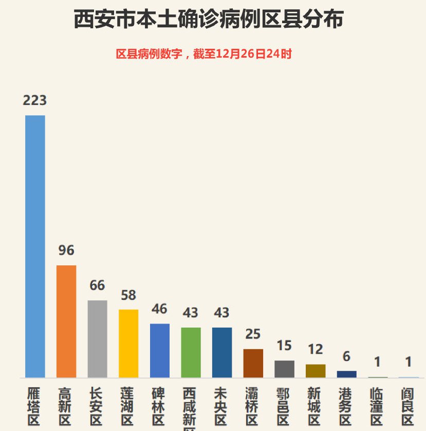 陕西疫情最新动态，坚定信心，携手共克时艰