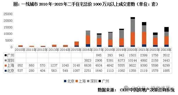 2024年新澳开奖结果公布,精细设计解析策略_豪华版22.930